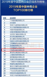Top 15！仁和連續(xù)十年蟬聯(lián)中國中藥企業(yè)百強(qiáng)榜單